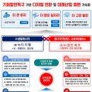 기회 아이뉴스24
