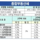 세무법인대승 이미지