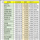씨케이글로벌케어