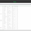 멜론PC 네이버블로그