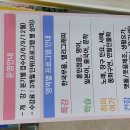 서호노인복지관 이미지