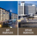 (주)이랜드파크한국콘도수안보 이미지
