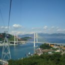 여수해상케이블카 이미지