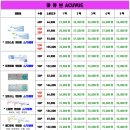 신세계안경콘택트 네이버블로그