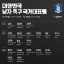 2018년 10월 친선경기 축구 국가대표팀 명단 발표 이미지