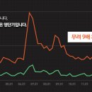 영단기부산학원
