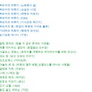 알엠 이미지