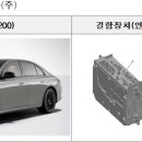 국토부, 4개사 74개 차종 제작결함 발견… 무단변속기·SW 오류 등 이미지