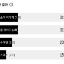 GS코아루점 이미지