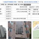 구로-고척-구로-874 네이버블로그
