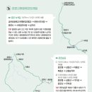 청도신화랑에코트레일 이미지