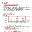 고명외식고등학교 | 중구요리학원학원 고명외식고등학교 입시 후기 2026년 합격까지의 현실적인 방법