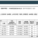클라츠 - 삼척시 테마타운길 59 | 클라츠