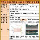 (주)비와이티 이미지