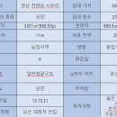 시문리 이미지