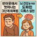 (60세이상) 건강을 위한 그림그리기 | 번아웃에서 벗어나는 3단계 회복법과 뇌 건강을 위한 도파민 디톡스 실천