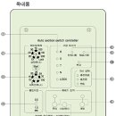 비상정지버튼, 전류시험버튼, 램프시험버튼, 복귀버튼, 이미지