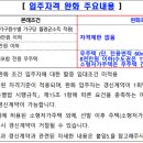 더푸른리버뷰 이미지