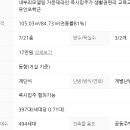 무등파크경로당 이미지