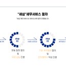 세심세무회계 이미지