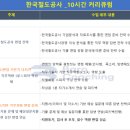 한국철도공사 - 마포구 | 한국철도공사