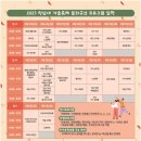 영생관리사업소 진입로 | 충청도 단풍 명소 │ 청남대 단풍 실시간 절정 2025 가을축제