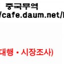 이집트 알루미늄 냄비 시장동향 이미지