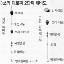 제로 이단 채비법 - 1 이미지