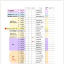 ***8월 4일 (토) 광명 사랑의집 자원 봉사자 확정 공지*** 이미지