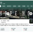 호프에빠지다 | 영화 호프 솔직 후기 (스포포함) | 쿠키영상 O