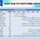 경인개발 - 2073 | 경인개발