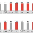 코바코 이미지