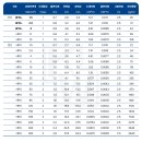 강원전선 주식회사 이미지