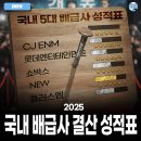 2019년 12월 문화가 있는 날 영화상영<82년생 김지영> | 2025년 한국영화 5대 배급사 성적표 정리 (CJ ENM / 롯데엔터테인먼트 / 쇼박스 / NEW / 플러스엠...