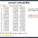 라디안소프트 이미지