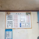 석양이 선물한 가장 아름다운 풍경.. 설렘이 머문 실미해수욕장