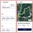 ❤️철마산환종주~철마서봉~철마산~당나귀봉~매암산 ~망월산~실연봉~백운산26.8.11일 이미지