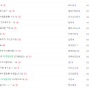 믿음텔레콤 네이버블로그