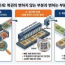 동원인쇄기획