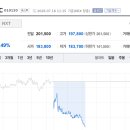 (주)한국파마링크