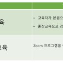 안전관리교육원 이미지