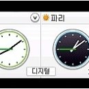 썸머타임