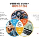 BB음악학원 이미지