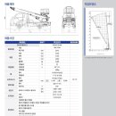 호룡영남특장 이미지