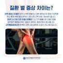 계양연세마취통증의학과의원