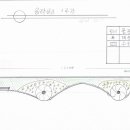 금파공업고등학교 이미지