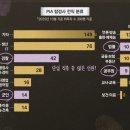 정일감정평가법인울산양산지사 | "불륜 아내 캐달라" 중년男 의뢰…탐정 기겁한 그 여자 정체