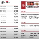 살살녹소 이미지