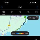 그린휘트니스 이미지