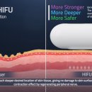 윰산부인과의원 이미지